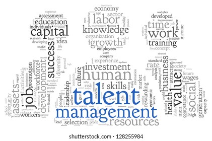 Talent Management Concept In Word Tag Cloud On White Background