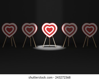 Targets for Cupid