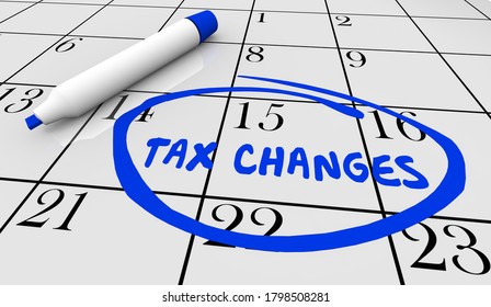 Tax Changes Reform Impact on Your Return Amount Due IRS 3d Illustration