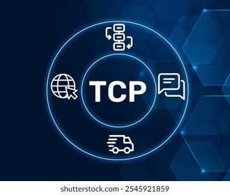 TCP acronym. Transmission Control Protocol (TCP) is a core protocol of the Internet Protocol Suite that provides reliable, ordered, and error-checked delivery of data between applications.
