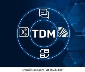 TDM acronym. Time Division Multiplexing (TDM) is a digital communication method that allows multiple signals to share the same transmission medium by dividing time into intervals.