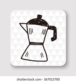 tea pot doodle drawing