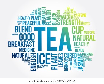 TEA Word Cloud Collage, Food And Drink Concept Background