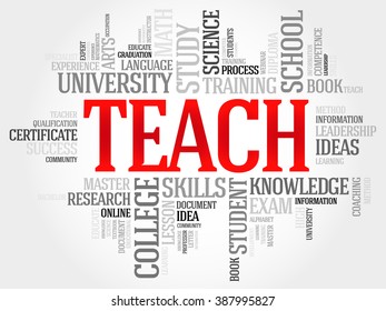 Teach Word Cloud Education Concept Stock Illustration 387995827 ...