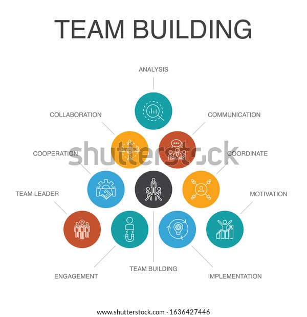 Team Building Infographic 10 Steps Concept Stock Illustration ...