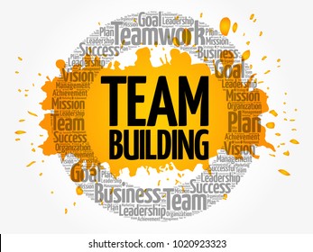 Team Building Word Cloud Collage Business Stock Illustration 1020923323 ...