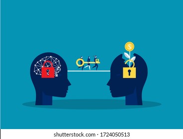 21,233 Changing Mindset Images, Stock Photos & Vectors | Shutterstock