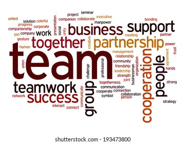 Team Word Cloud