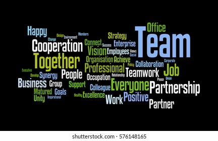 Team word cloud