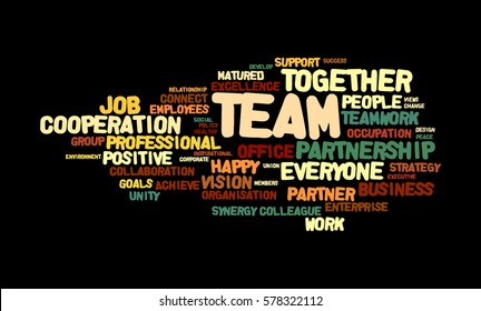 Team Word Cloud