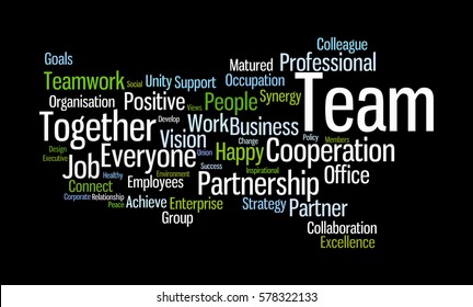Team Word Cloud