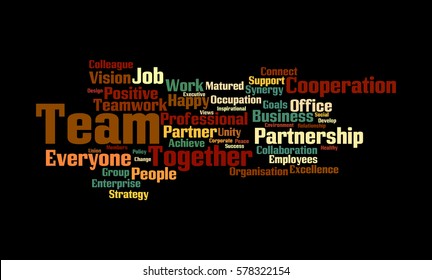 Team Word Cloud