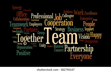 Team Word Cloud