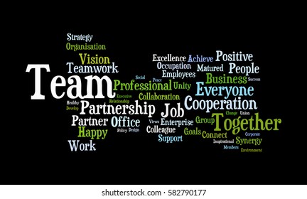 Team word cloud