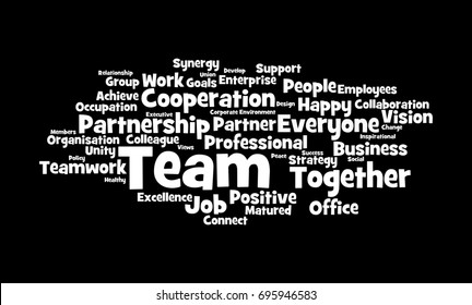 Team Word Cloud