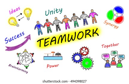 Teamwork concept drawn on a white background