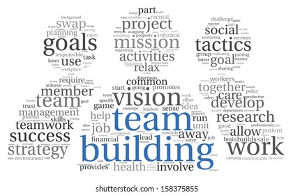 Leadership Teamwork Concept Word Tag Cloud Stock Illustration 135898289 ...