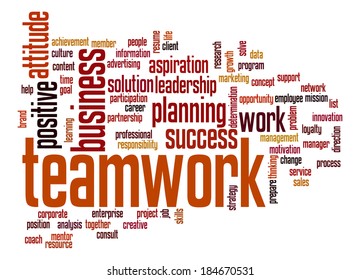 Teamwork Word Cloud