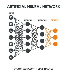 Tech Icon Architecture Neural Network. Illustration Of The Neural Network Algorithm. Illustration Artificial Intelligence Algorithm In Flat Minimalism Style.