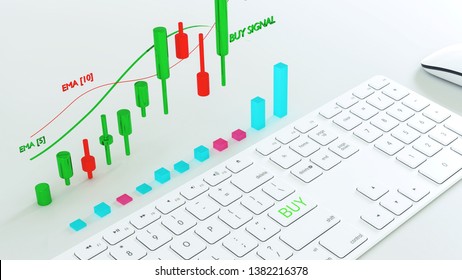 Forex trading ideas