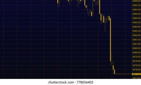 Technical candlestick price chart and ticker showing down trend, panic sell of stock. Stock trading concept.