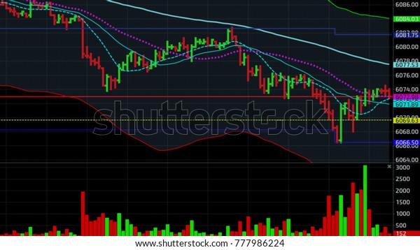 STOCK TICKER CHART visual data 3