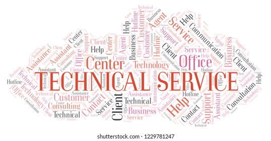 Technical Service word cloud.