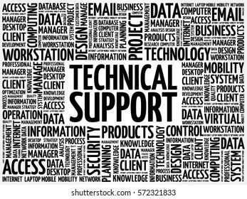 Technical support word cloud concept - Powered by Shutterstock