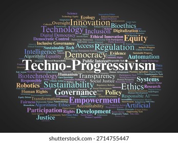 Techno progressivism Word Cloud. A collection of key terms highlighting ethical innovation, democratic governance, equity driven technology, and progressive approaches to future societal development.
