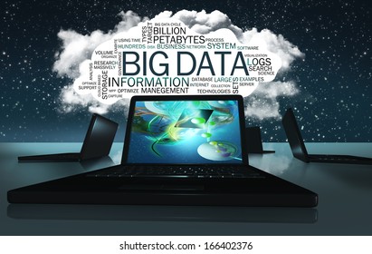 Technologie Word Cloud With Terms Of Big Data