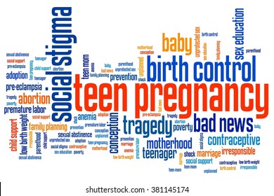 Teen Pregnancy Social Issues And Concepts Word Cloud Illustration. Word Collage Concept.