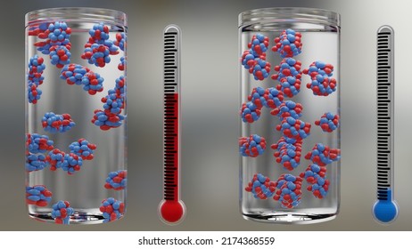 temperature molecular move, water vapor molecules, Particle movement in cold and hot liquid, Thermal expansion. arrangements of atoms, kinetic energy, movement and vibration of atoms, 3d render 