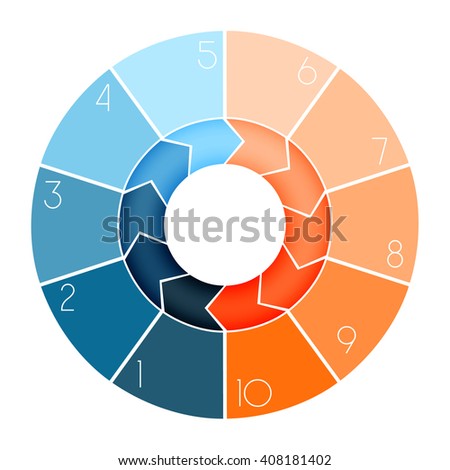 Template Infographic ring chart text area numbered for ten position