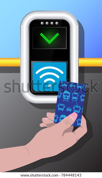 Terminal  with hand and\
transport ticket card. Contactless payment, communication\
technology. Near-field communication protocol. Card Payment \
Wireless   payment. \
