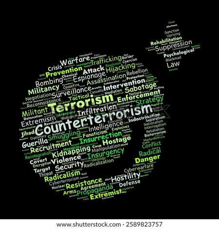 Terrorism and Counterterrorism Word Cloud. A visual summary of key topics, strategies, and challenges in addressing terrorism, security threats, and countermeasures worldwide.