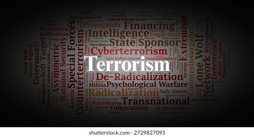 Terrorism Word Cloud. A technical overview of extremist ideologies, asymmetric tactics, radicalization processes, and strategic counter-terrorism frameworks for global security.