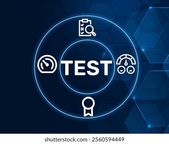 Test acronym. An examination or assessment of performance or quality, used to evaluate systems or individuals.