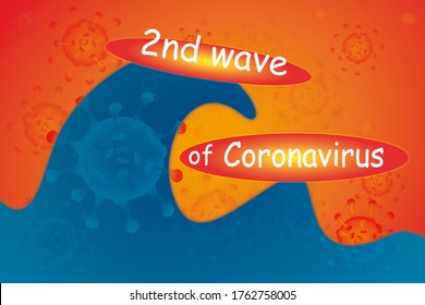 Text 2nd Wave Of Coronavirus On A Blue Wave. 3d-effect