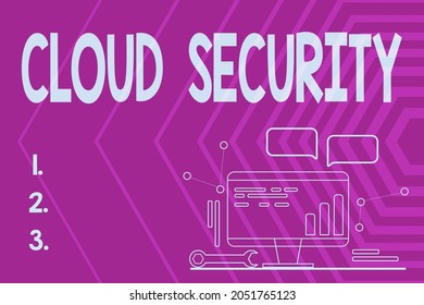 Text caption presenting Cloud Security. Internet Concept Protect the stored information safe Controlled technology Computer Maintenance And Repair Concept, Abstract Communication Technology