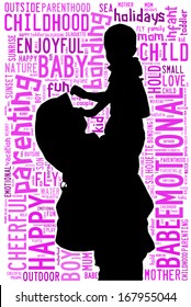 Text cloud of mother and her son