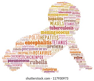 Text collage of infant vaccine - Powered by Shutterstock