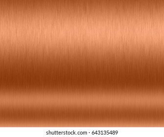 Texture Of Copper Metal Background