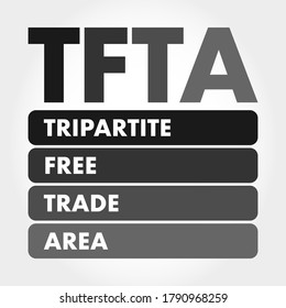 TFTA Tripartite Free Trade Area - Proposed African Free Trade Agreement, Acronym Text Concept Background