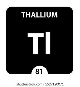 Thallium Symbol Sign Thallium Atomic Number Stock Illustration 1527120071