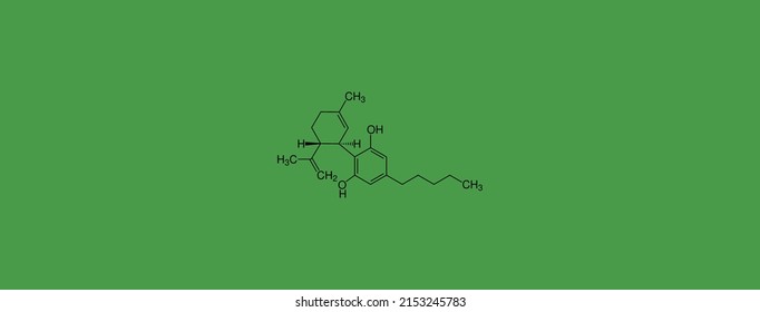 THC Formula Isolated On A Green Background. THC Is The Main Compound Of Weed Or Cannabis. Formula In The Centre With A Copy Space To Add Text. Concept For Science The Surrounding This Drug.