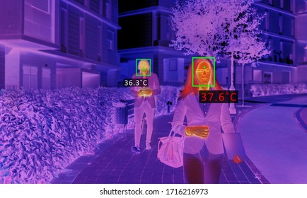 Thermal Screen Scanner Checking People Temperature On Business Area. Focus On Woman In Foreground