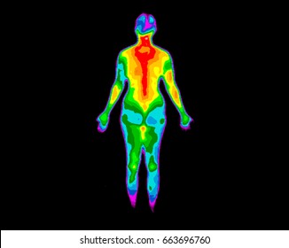 Thermographic photo of back of the whole body of a woman with photo showing different temperatures in a range of colors from blue showing cold to red showing hot which can indicate joint inflammation.