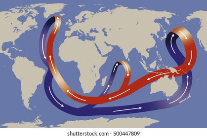 Thermohaline Circulation (THC) ,Conveyor Belt