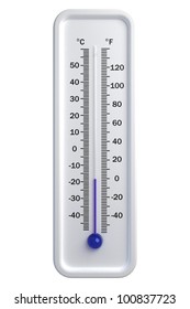 Thermometer, Cold