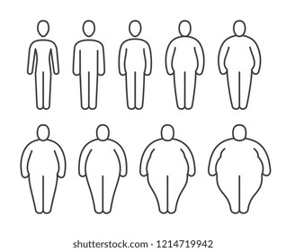 From thin to fat body people pictograms. Different proportions of human bodies. Obese classification line icons